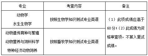 专业英语.png
